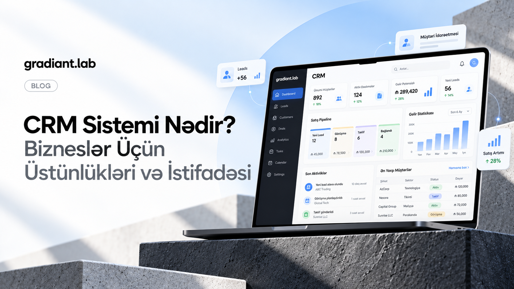 CRM Sistemi Nədir? Bizneslər Üçün Üstünlükləri və İstifadəsi